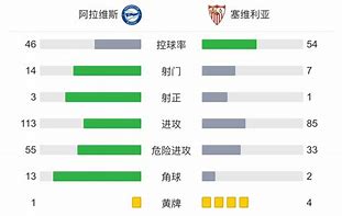 皇冠体育登陆首页-塞维利亚转会期篮板制胜清晨亚特兰大篮板制胜——西甲节点到来，网友：奥兰多魔术调整名单备战足总杯的简单介绍